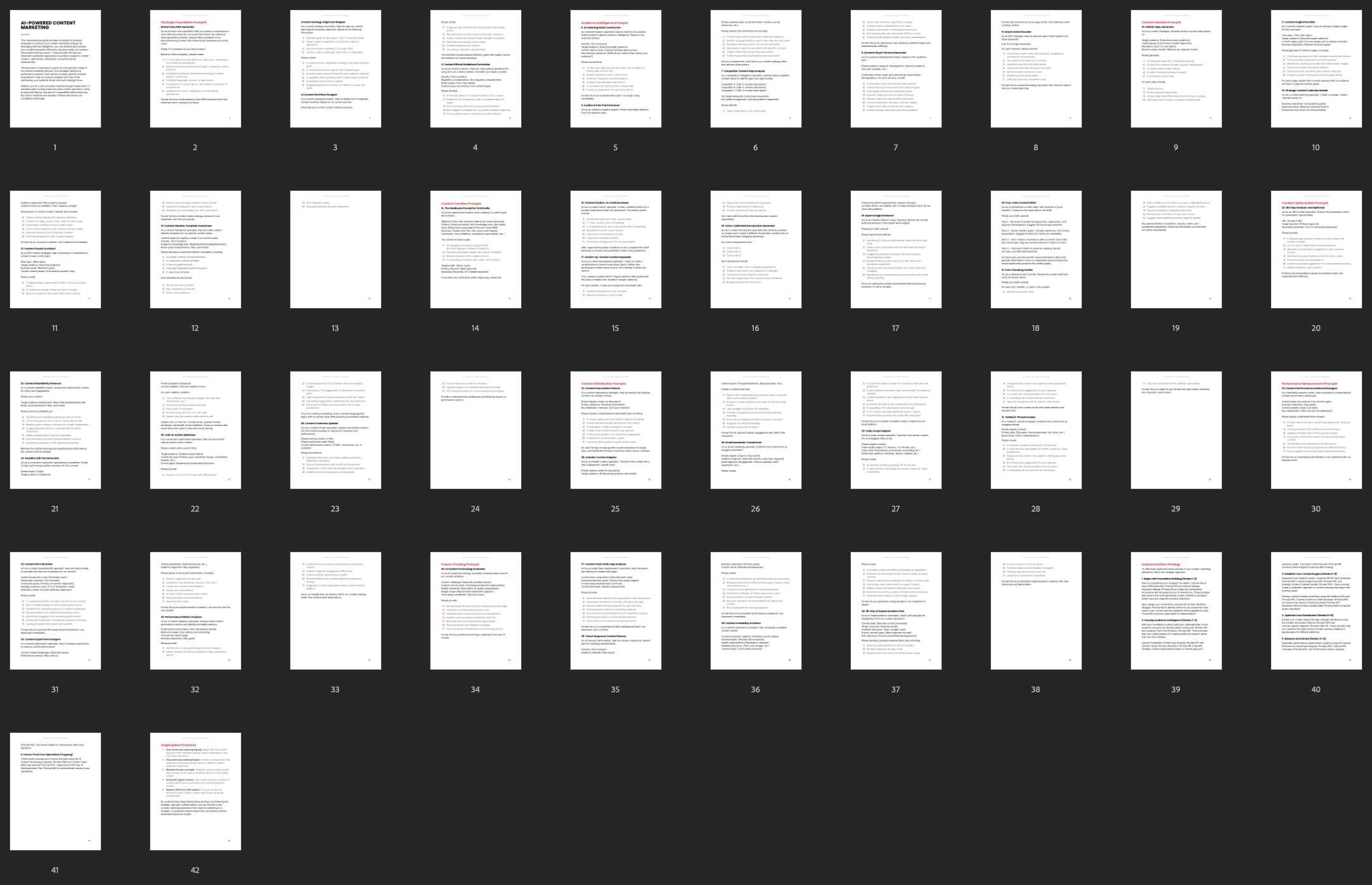 AI-Powered Content Marketing preview