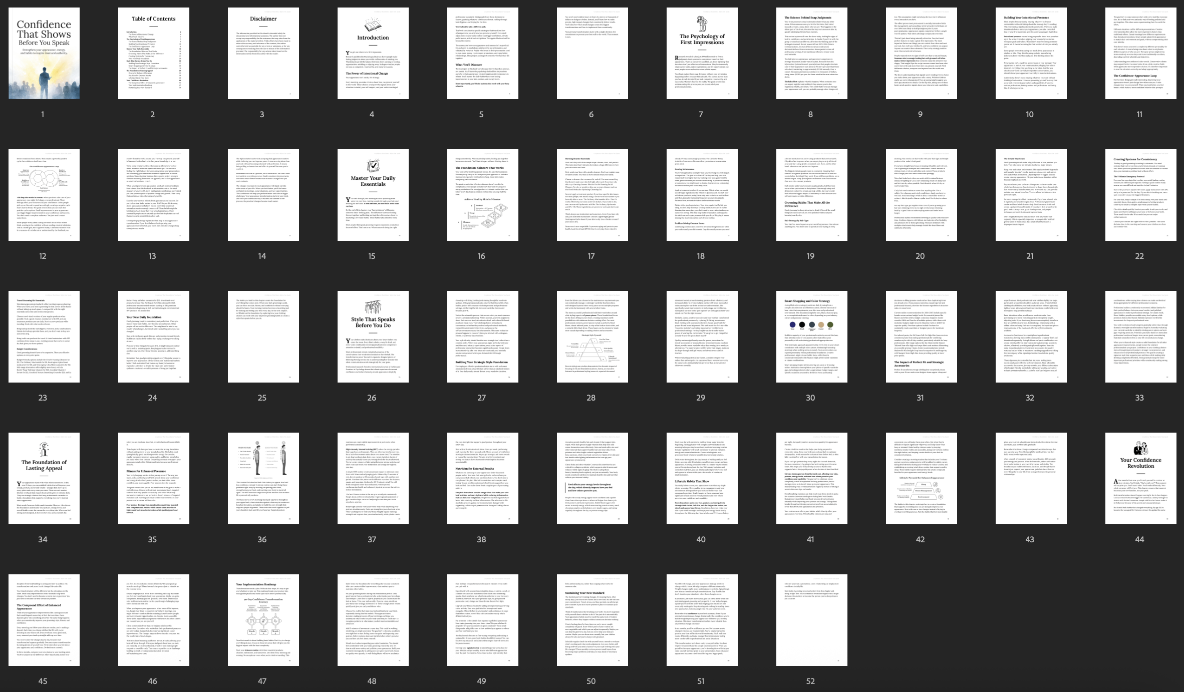 Confidence That Shows Before You Speak preview