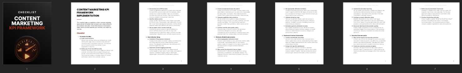 Content Marketing KPI Framework Implementation preview
