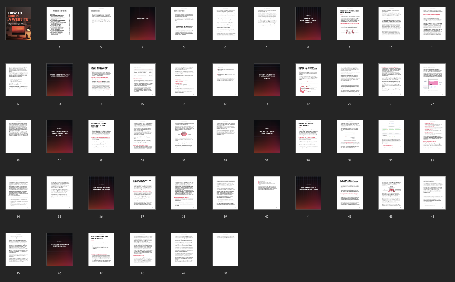 How to Build a Website - Ebook preview
