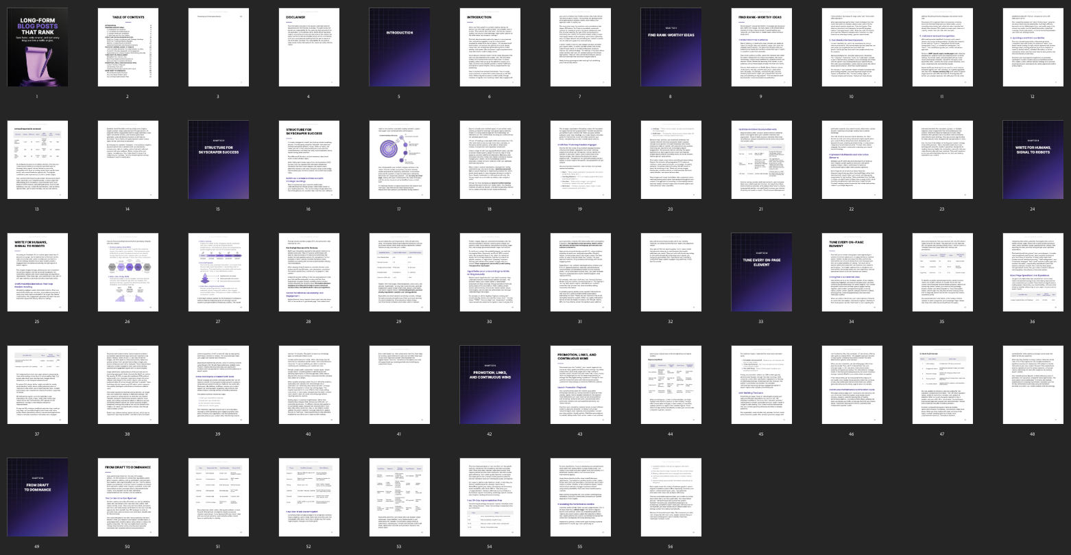 Long-Form Blog Posts That Rank preview