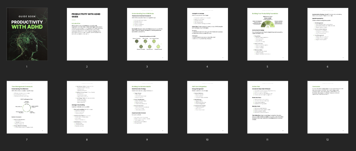 Productivity with ADHD - Guide preview
