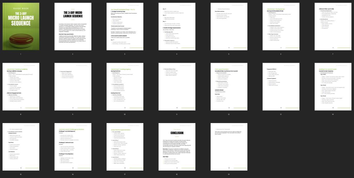 The 3-Day Micro Launch Sequence preview