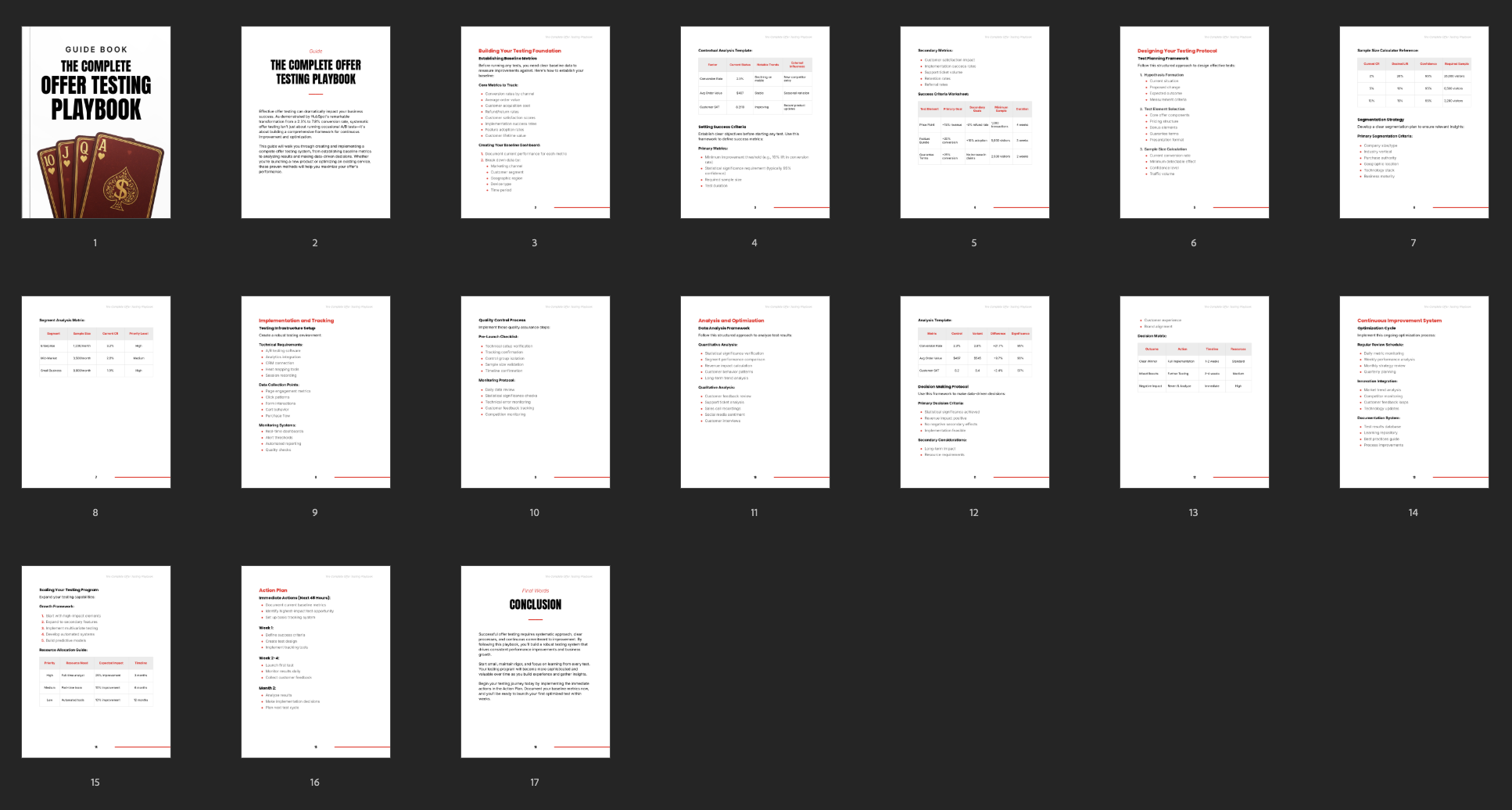 The Complete Offer Testing Playbook preview