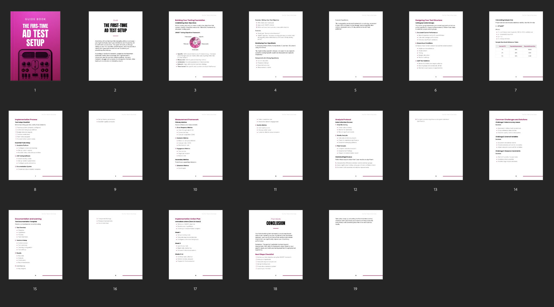 The First-Time Ad Test Setup preview